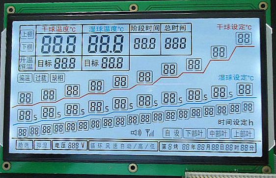 LCD Tobacco Machine Temperature and Humidity Controller LCD Screen